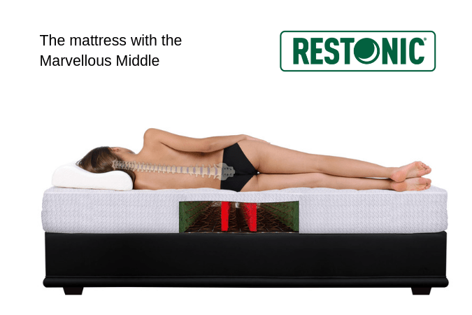 restonic beds