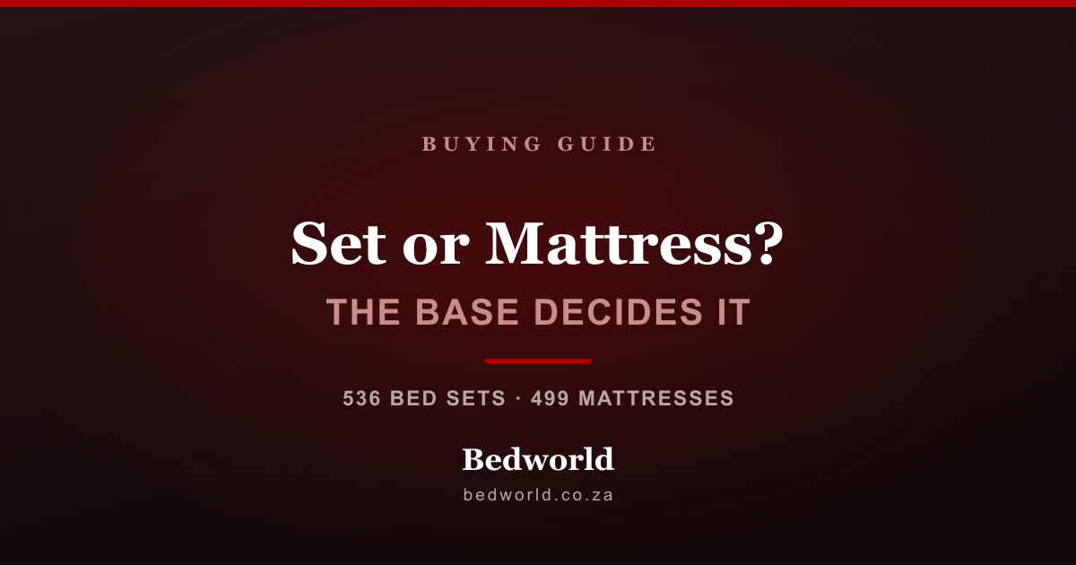 Comparing a full bed set with a mattress only purchase at Bedworld